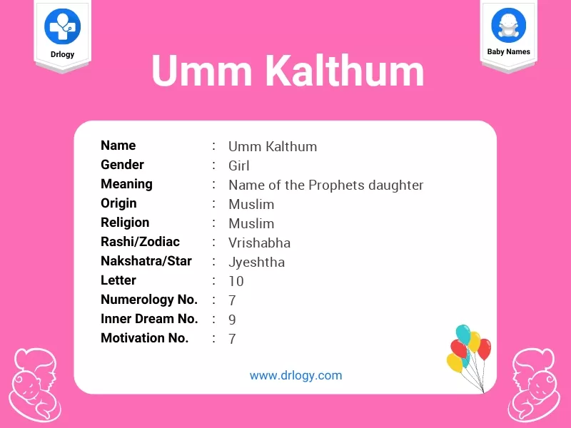 Umm Kalthum Name Meaning